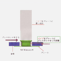 プレスカシメの技術